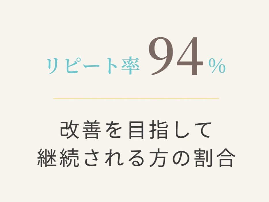 リピート率94% 改善を目指して継続される方の割合