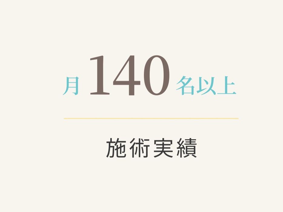 月140名以上 施術実績